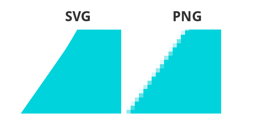 svgVSpng